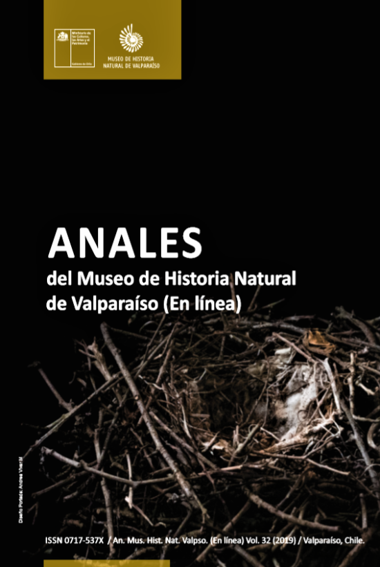 Anales 32 Portada revista Anales volumen 32, año 2019